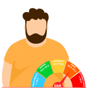 High Body Mass Index